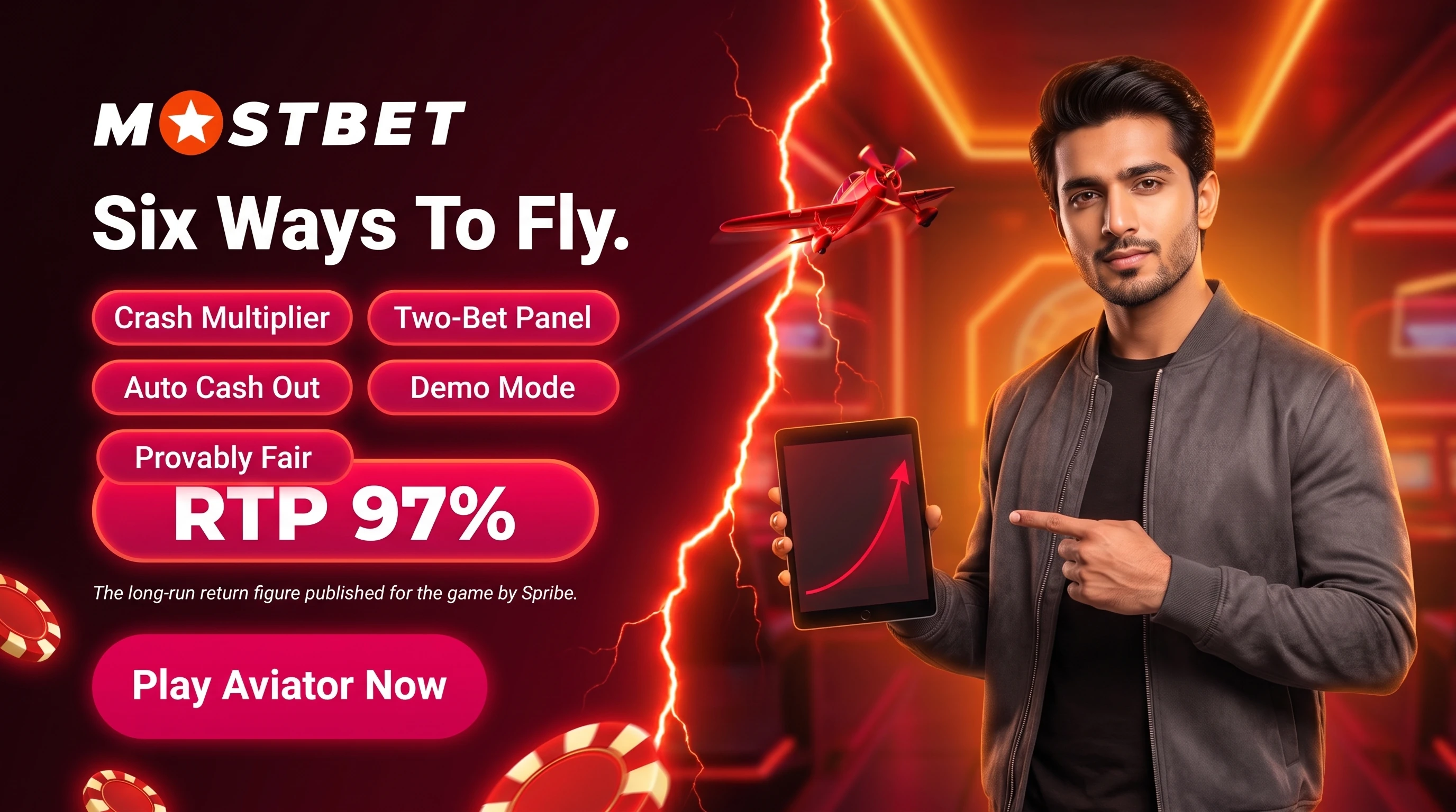Mostbet Aviator crash game overview for players in Pakistan