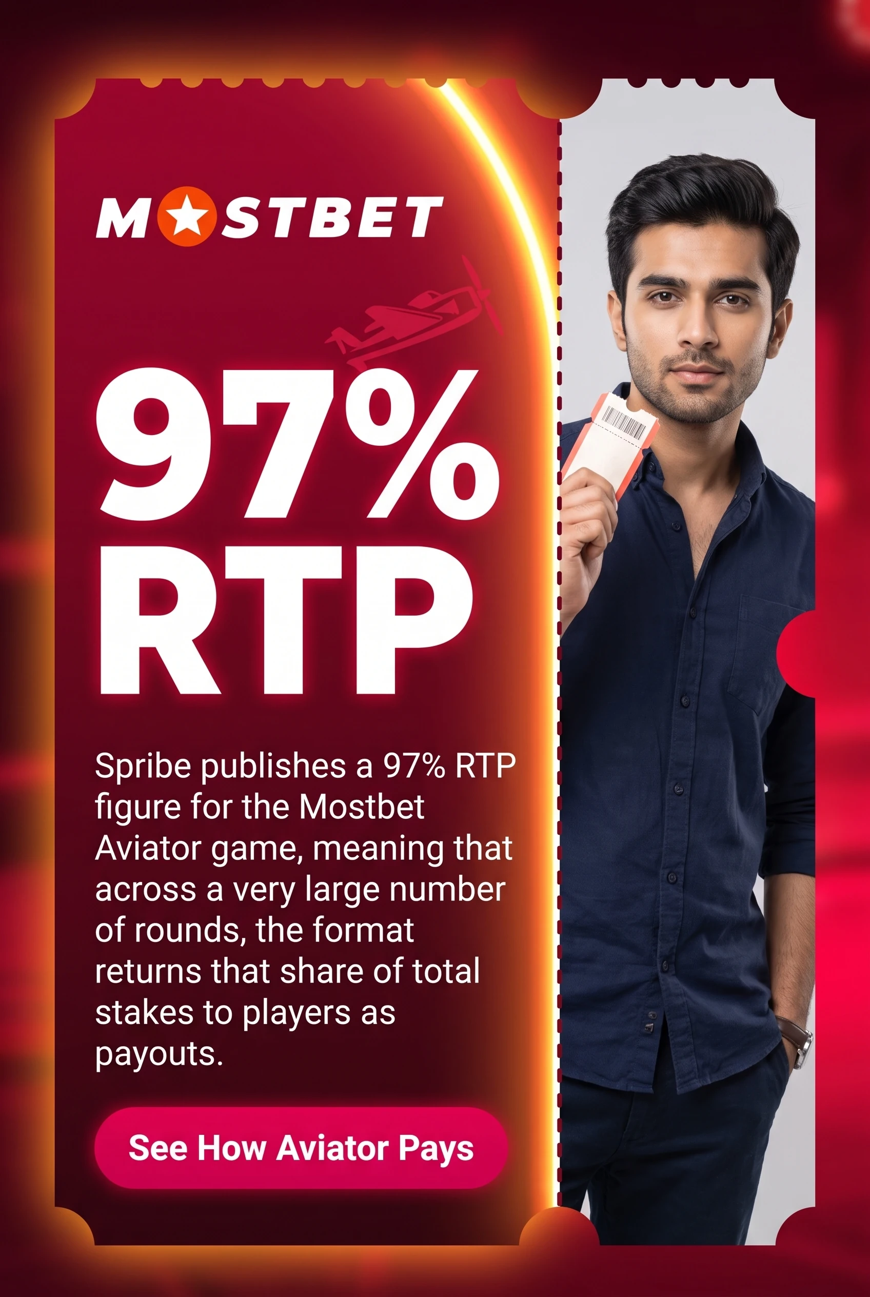 RTP and volatility explained for Mostbet Aviator