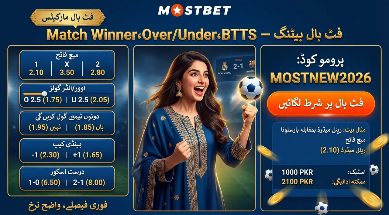 Mostbet odds display and bet types for a bettor