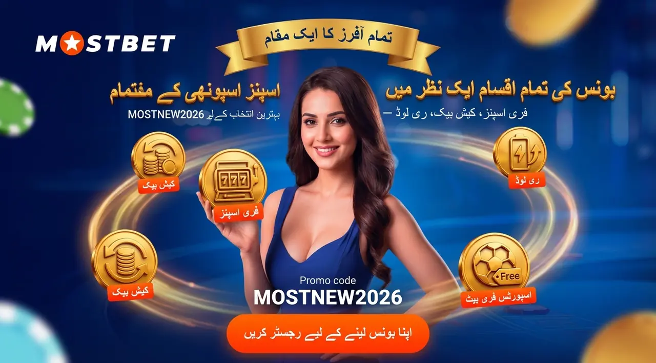 Bonuses and Promo Codes on Mostbet