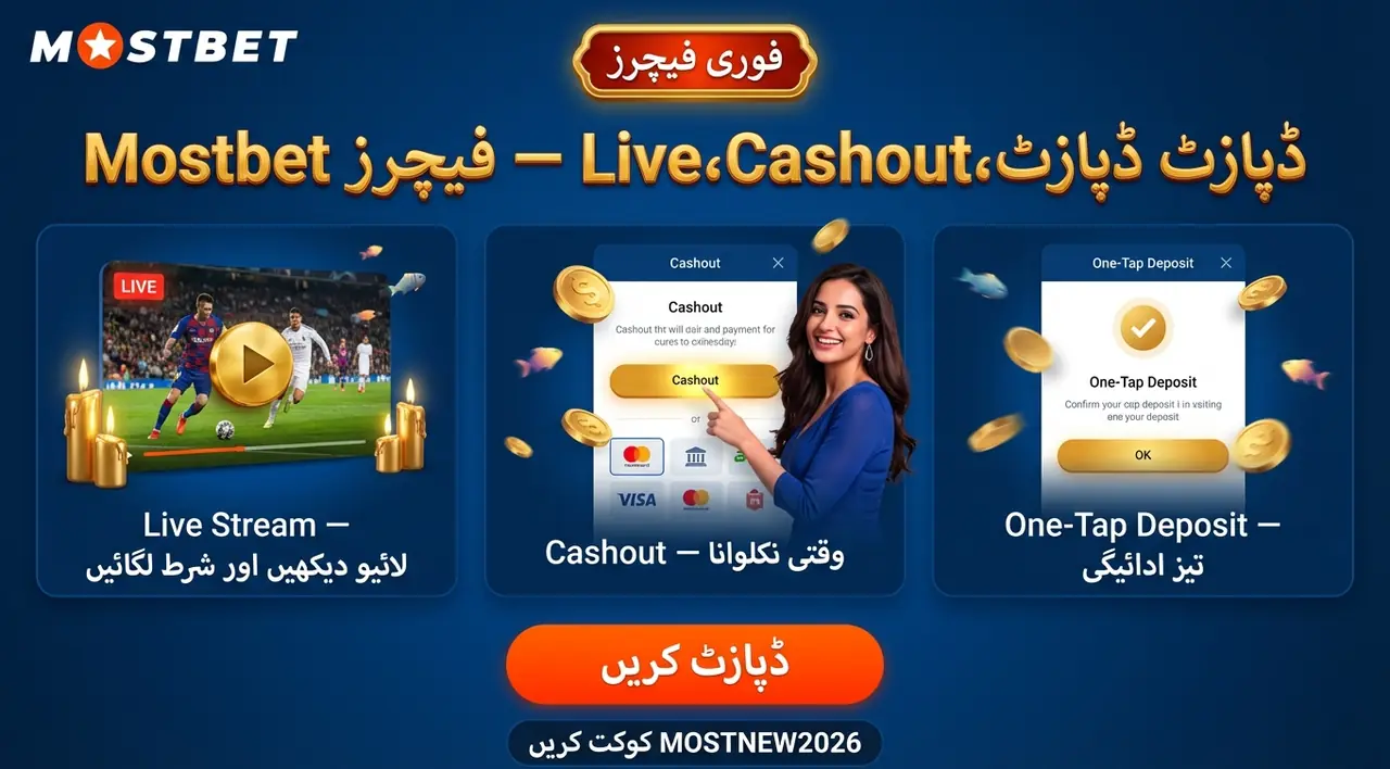 Mostbet App Features